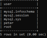  MySQL创建用户