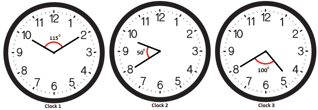 Figure 15.14 – Three clocks 
