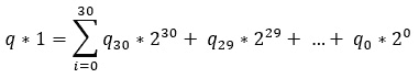 Figure 9.14 Multiplying binaries in a code 