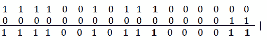 Figure 9.27 Output (3) 