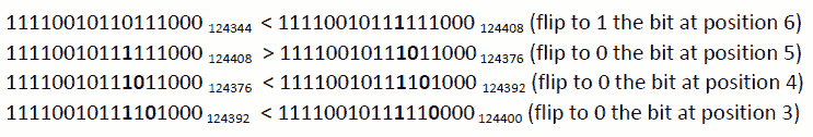Figure 9.24 Decimal value corresponding to the binary representation 
