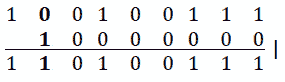 Figure 9.10 Binary representation 