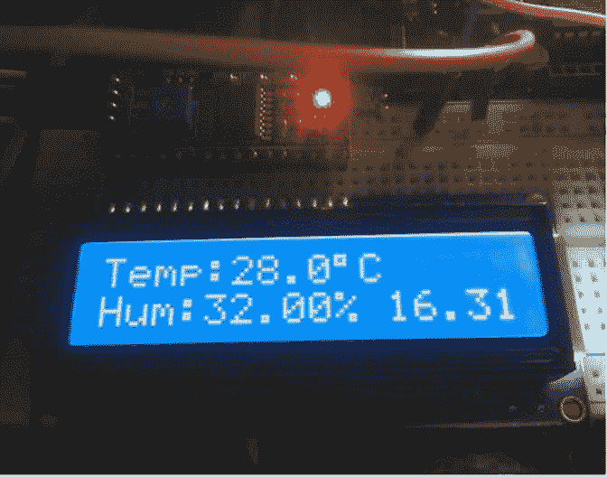 Displaying data on the LCD