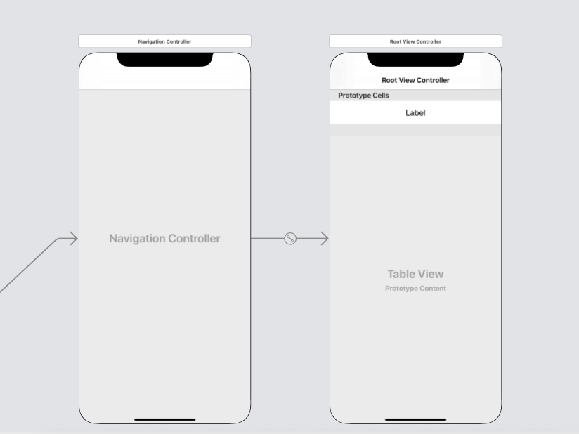 iOS Split View Controller