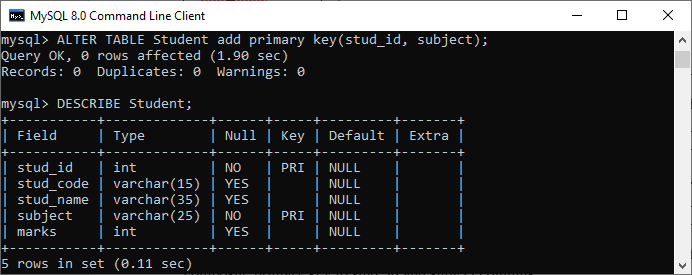MySQL Composite Key