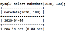 MySQL Datetime makedate() Function