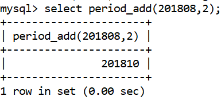 MySQL Datetime period_add() Function