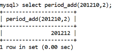 MySQL Datetime period_add() Function