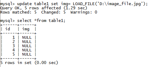 MySQL String LOAD_FILE() Function