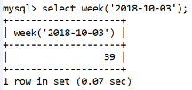MySQL Datetime week() Function