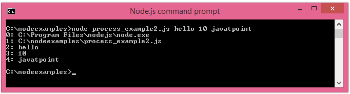 Node.js process example 2